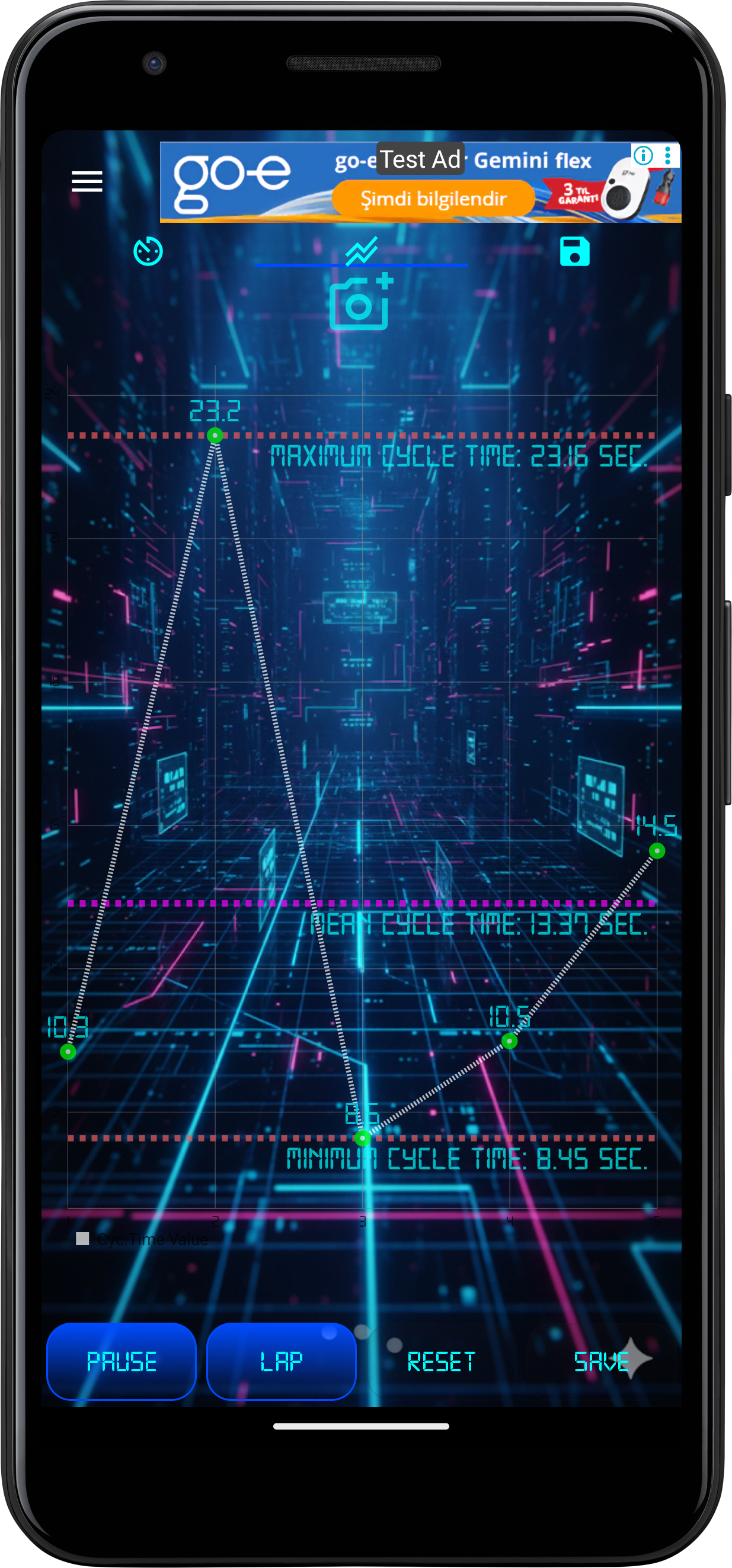Chronometer Chart Feature